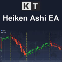 KT Heiken Ashi Robot MT5