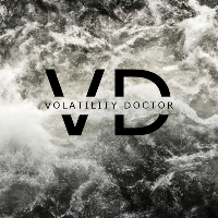 Volatility Doctor