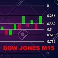 DOW Fibo M15 MT5