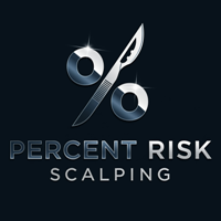 Percent Risk Scalping Ea for MT5