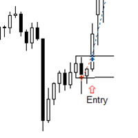 One Bar Breakout System