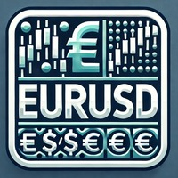 Eurusd Bollinger Bands Breaker