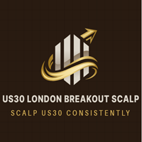 US30 London Breakout