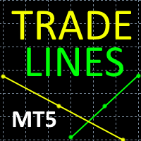 Trade Lines mt5