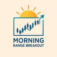 Morning Range Breakout