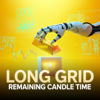 Long Grid Remaining Candle Time