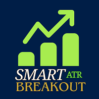 Smart ATR Breakout