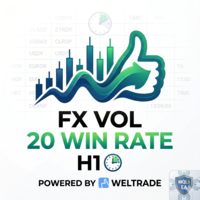 Fx Vol 20 WinRate