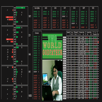 FxWorldGodfather