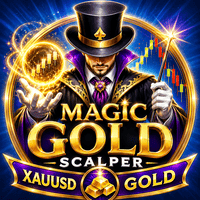 Magic Gold Scalper EA