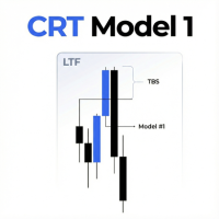 CRT Model 1