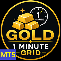 Gold 1 Minute Grid