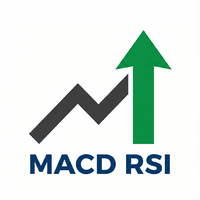 Macd Rsi Expert