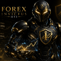 Forex Invictus