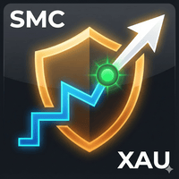 Smc Gold Trader