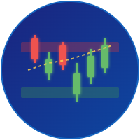 Pattern Zone AutoTrading Pro