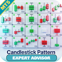 Candlestick Patterns Strategy EA MT5