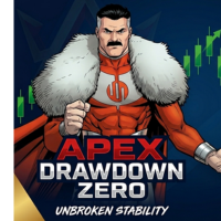 Apex Drawdown Zero