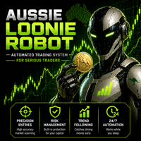 Aussie Loonie EA MT5