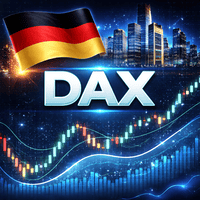Dax Macd Bollinger Breakout Strategy Mt4