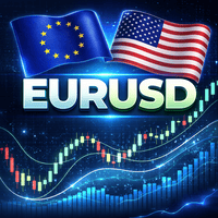 Eurusd EmaSma Reversal Breakout Strategy