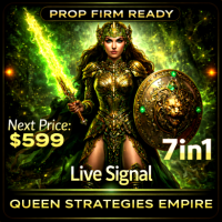 Queen Strategies Empire