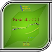 Parabolic And CCI