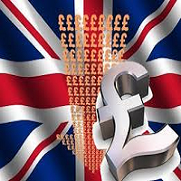 H4 GBPUSD Trend Scalper