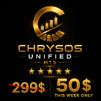 Chrysos Unified
