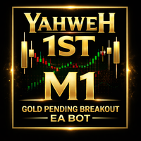 Gold M1 Pending Breakout Expert EA