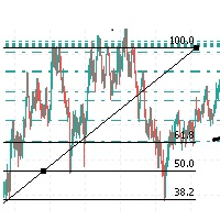Fibo 61 8 and Quantum EA