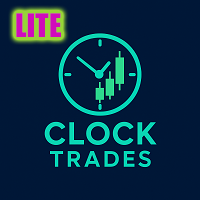 Clock Trades EURUSD
