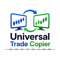 Universal Trade Copier MT4