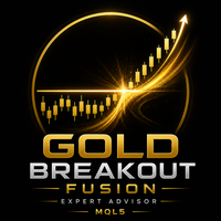 Gold Breakout Fusion