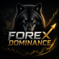 Forex Dominance
