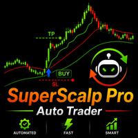 SuperScalp Pro Auto Trader