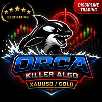 Orca Killer Algo
