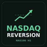 Nasdaq Reversion