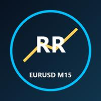 Router Regime eurusd M15