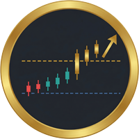 Adaptive Gold Breakout EA