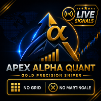 Apex Alpha Quant