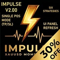 Impulse MT5
