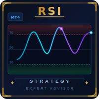 RSI 5minutes scalper bot