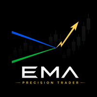EMA sniper