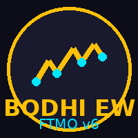 Bodhi Elliott Wave EA Native