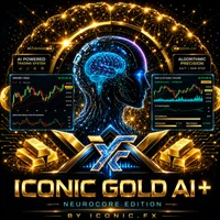 Iconic Gold AI