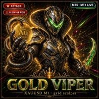 Gold Viper Breakout