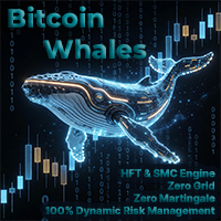 Bitcoin Whales