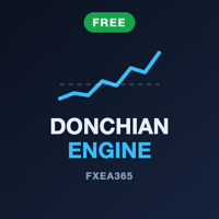 Donchian Trend Engine