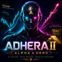 Adhera II